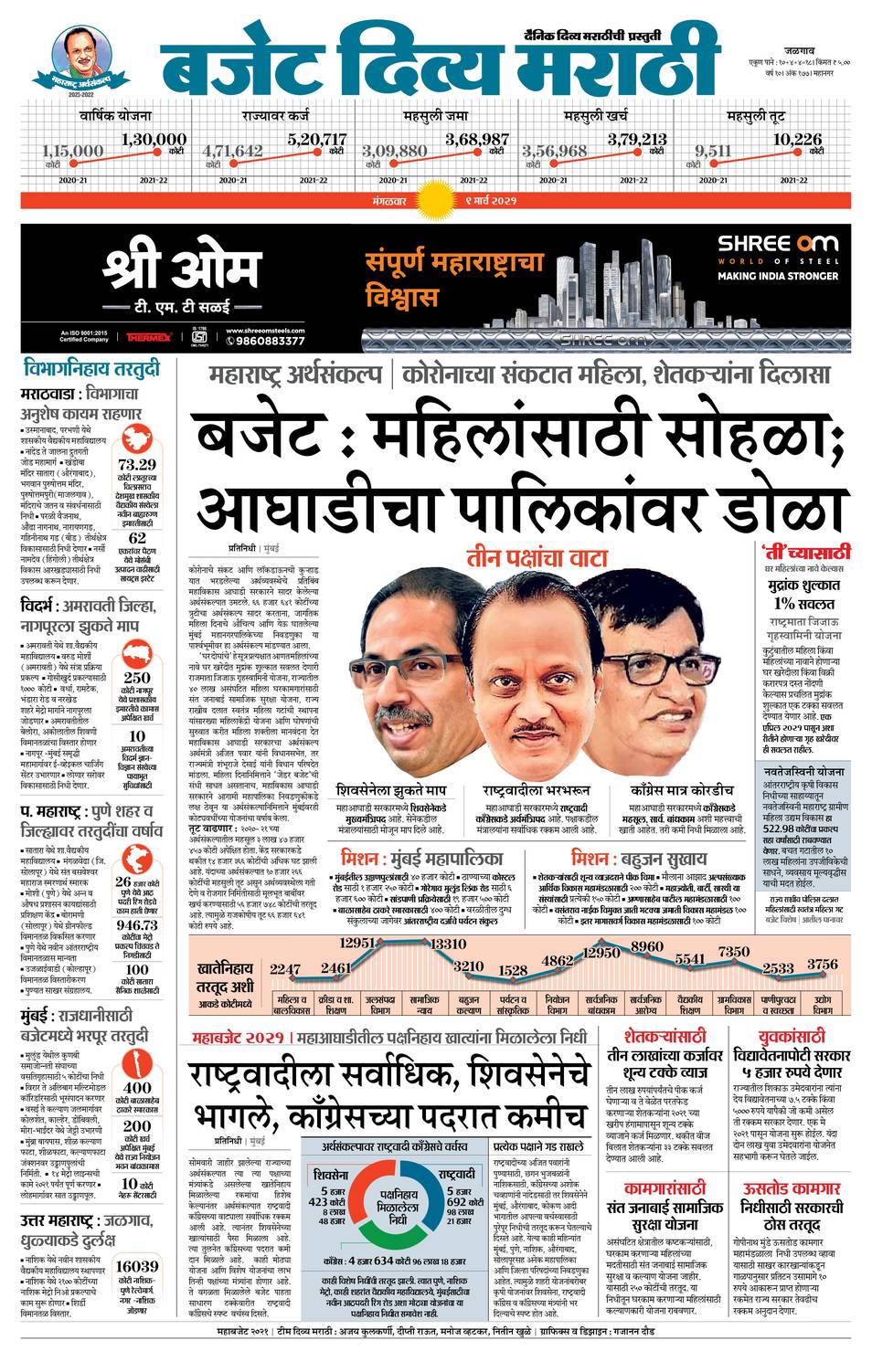 marathi news paper