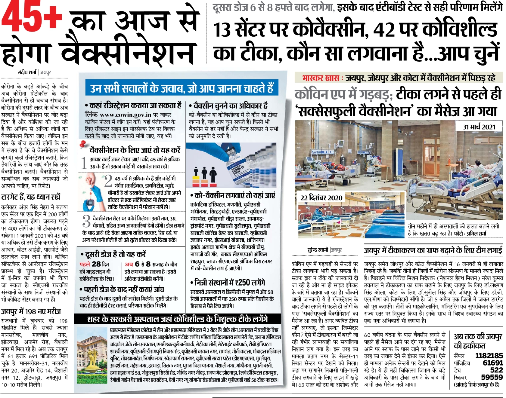 Dainik Bhaskar Hindi