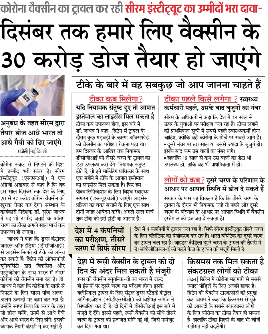 Dainik Bhaskar Epaper