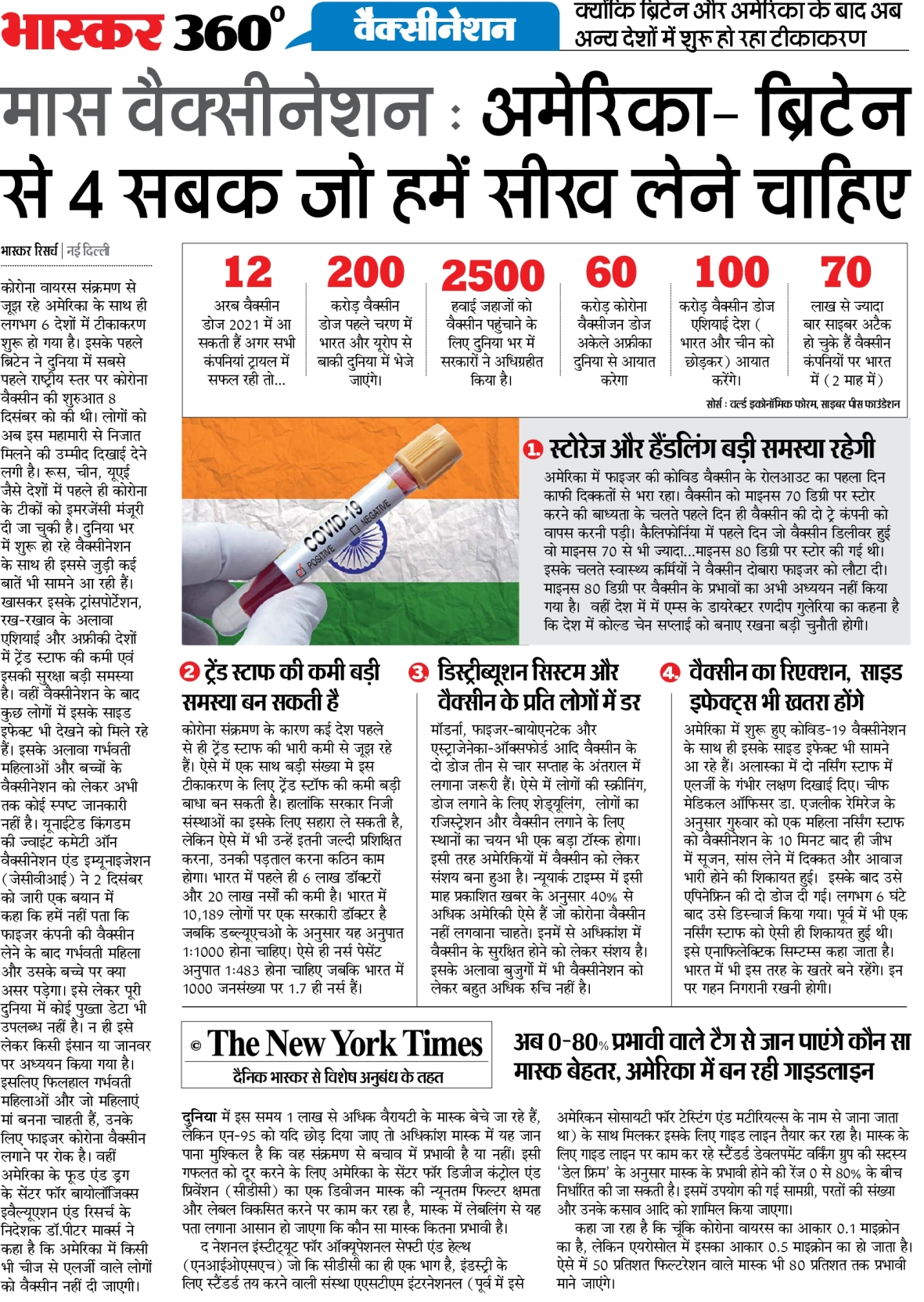 Bhaskar ePaper Dainik Bhaskar Hindi News Paper, Hindi ePaper Online